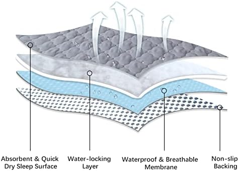 Waterproof Crib Mattress Protector 2-Pack, Non-Slip Quilted Pad - Image 5