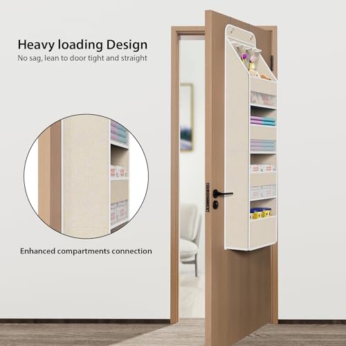 Univivi Over the Door Organizer - Image 2