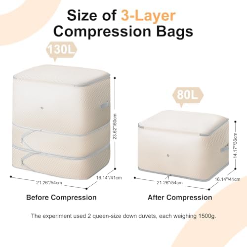 Comforter Storage Bag - 130L Large Capacity Blanket Storage Bags 3-Layer Ultra - Image 2