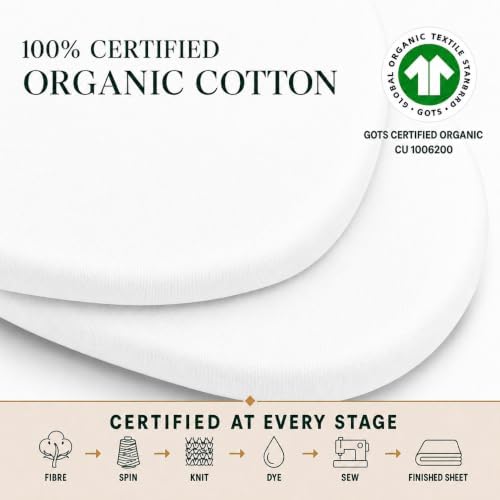 2-Pack GOTS 100% Organic Cotton Bassinet Sheets - Image 4