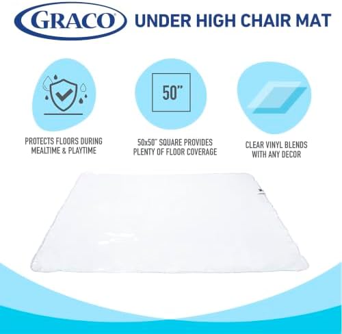 Graco Under High Chair Mat 50" Clear - Image 2