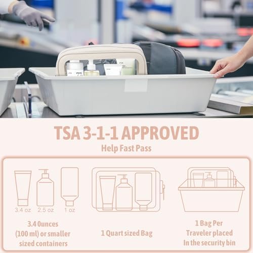 YOPCDJ 3PCS Clear Toiletry Bag, TSA Approved Travel Makeup Pouch - Image 4