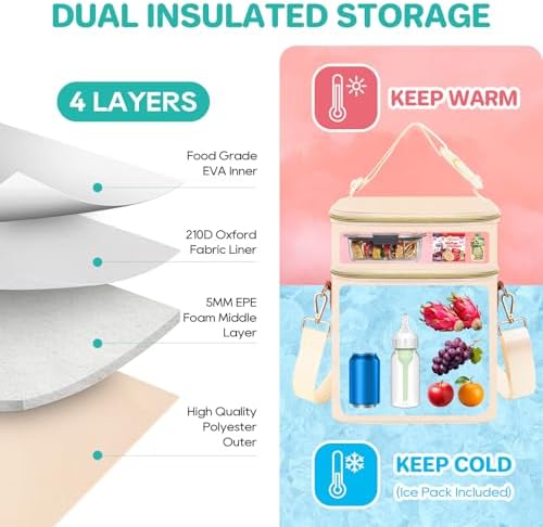 PIIOSER Breastmilk Cooler Bag - Image 2