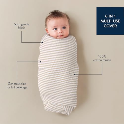 Itzy Ritzy Breastfeeding Boss Multi-Use Baby Wrap & Cover - Image 2