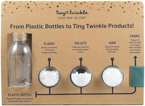 Tiny Twinkle Diaper Bag Organizing Pouches|3 Pack Mess-Proof Clear Front Travel - Image 6