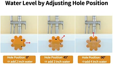 Bathtub Overflow Drain Cover - Image 5