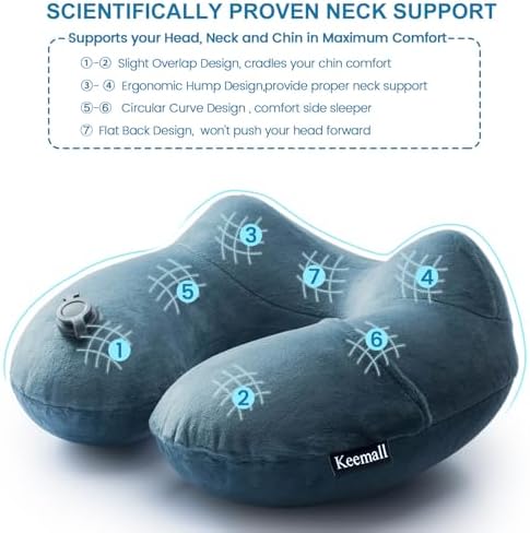 Keemall Inflatable Travel Neck Pillow - Image 4