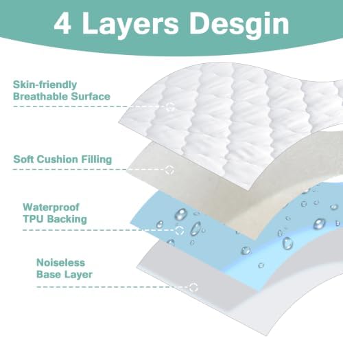Mini Crib Mattress Protector Sheet Waterproof, Mini Crib Mattress Pad Cover - Image 3