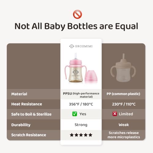 GROSMIMI PPSU Baby Straw Cup Stage 1, Spill-Proof - Image 5