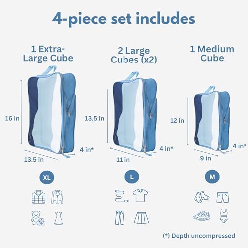 Compression Packing Cubes, 4 Set Packing Cubes - Image 2