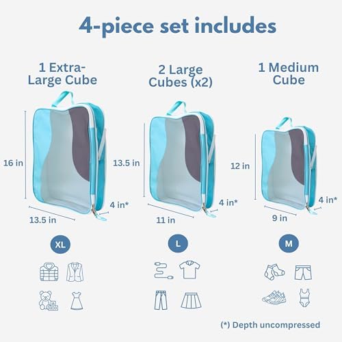 Compression Packing Cubes for Travel, Packing Cubes for Carry on Suitcases - Image 2