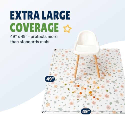 30 Pack Disposable Splat Mats by Eli - Image 4