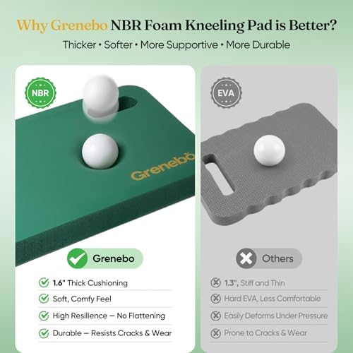 Grenebo 1-Pack Kneeling Pads, Extra Thick, 17.3 x 11 x 1.6 in - Image 2