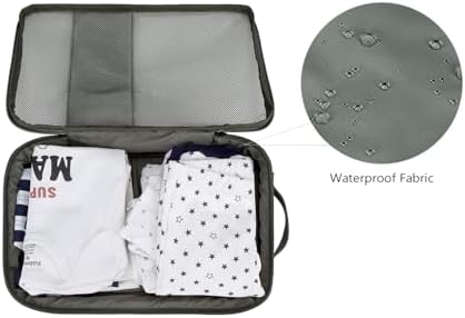 Baby Diaper Bag Organizer Pouches - Image 4