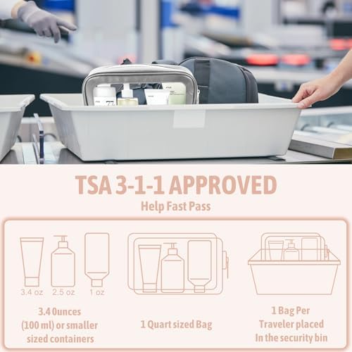 YOPCDJ 3PCS Clear Toiletry Bag, TSA Approved Travel Pouch - Image 5
