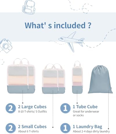 Narwey Compression Packing Cubes - Image 3