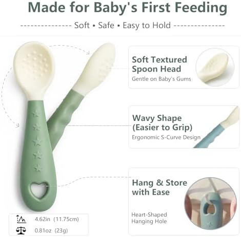 Seposeve Silicone Baby Spoons – Soft BLW Self Feeding Spoons - Image 2