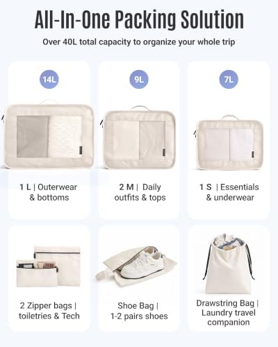 LIGHT FLIGHT 8 Set Packing Cubes - Image 3