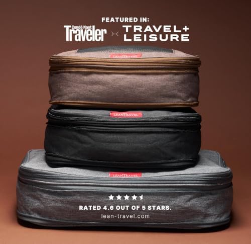 LeanTravel Premium Compression Packing Cubes - Image 6