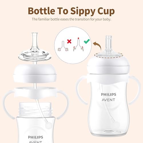 Straw Cup Conversion Kit for Philips Avent Natural Baby Bottles, Sippy Cups - Image 3