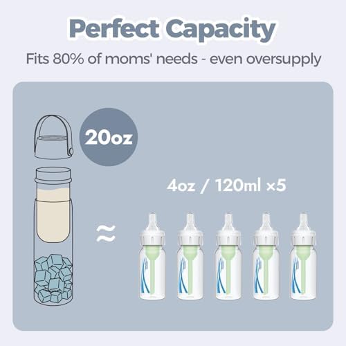 HEYTRIP 20oz Portable Breastmilk Cooler Bottle - Image 4