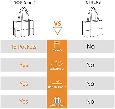 TOPDesign Utility Water Resistant Tote Bag - Image 6