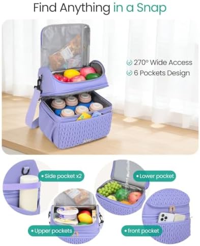 Breastmilk Cooler Bag, 12L Double Deck - Image 6