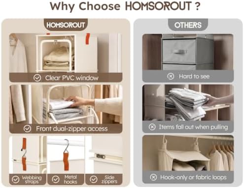 Homsorout 6-Tier Modular Hanging Closet Organizer Shelves - Image 4