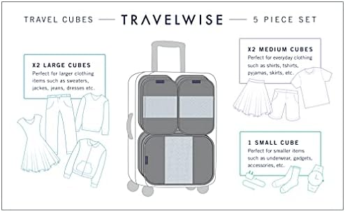 Travel Wise Packing Cubes for Travel - Image 3
