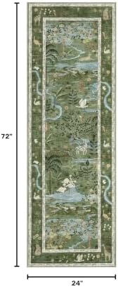 2x6 Hallway Runner Rug Non Slip Forest Nursery Runners Washable Stain Resistant - Image 2