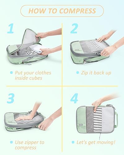 BAGSMART Compression Packing Cubes - Image 6