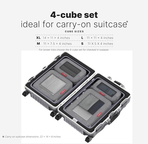 LeanTravel Premium Compression Packing Cubes - Image 2