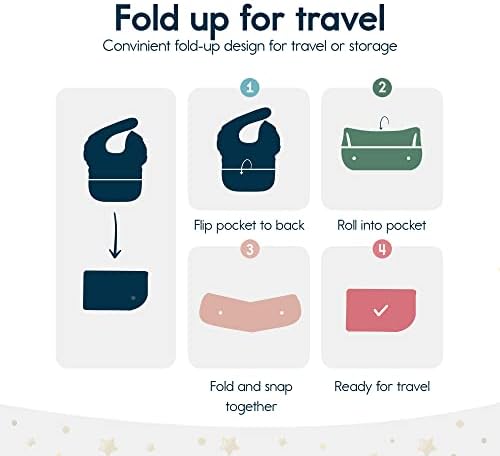 Tiny Twinkle Mess-Proof Baby Bibs - Image 2