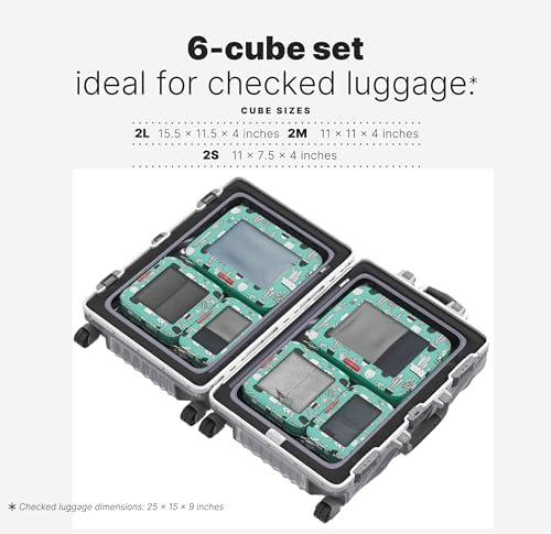 LeanTravel Premium Compression Packing Cubes - Image 2