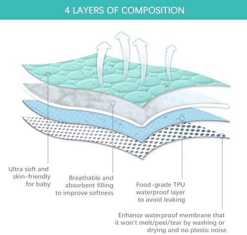 Pack and Play Sheets Fitted Quilted Waterproof Protector, 2 Pack Pad Covers - Image 5
