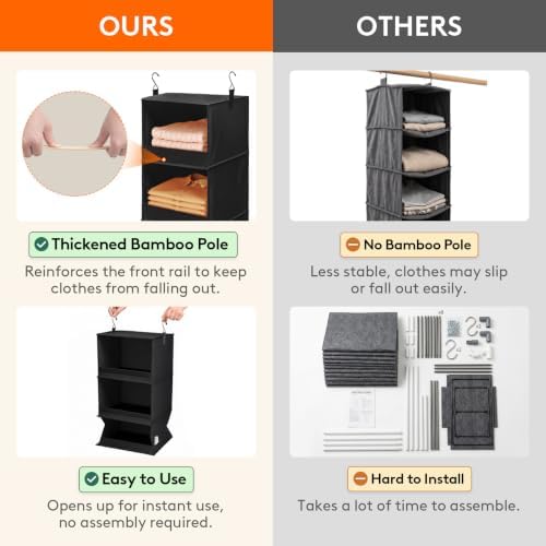 Lifewit RV Storage and Organization, Hanging Closet Shelves - Image 6