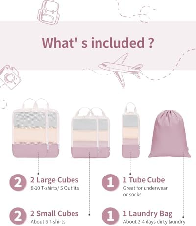 Narwey Compression Packing Cubes - Image 3