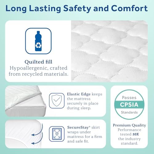 Sealy Baby Crib Mattress Protector - Image 4