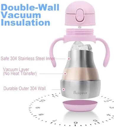 Bakpoco Stainless Steel Sippy Straw Cup - Image 3