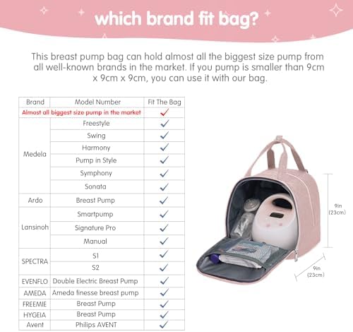 Derbiedersinn Breast Pump Bag, Compatible - Image 4