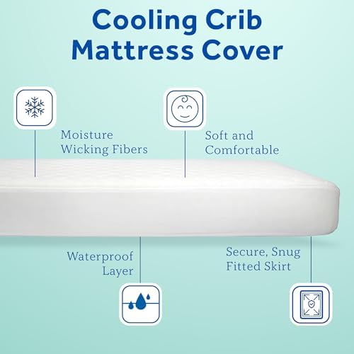 Sealy Baby Crib Mattress Protector - Image 2