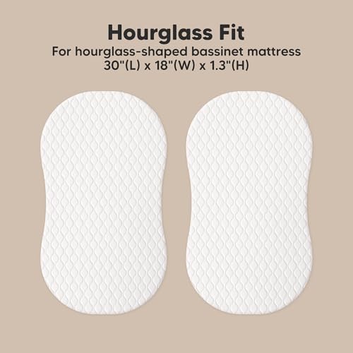 2pk Waterproof Bassinet Mattress Protector 30x18 - Image 4