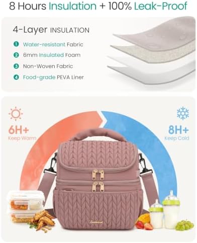 Breastmilk Cooler Bag, 12L Double Deck - Image 4