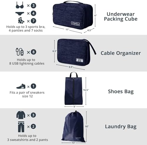 NICOSHOW 7 Set Compression Packing Cubes - Image 4