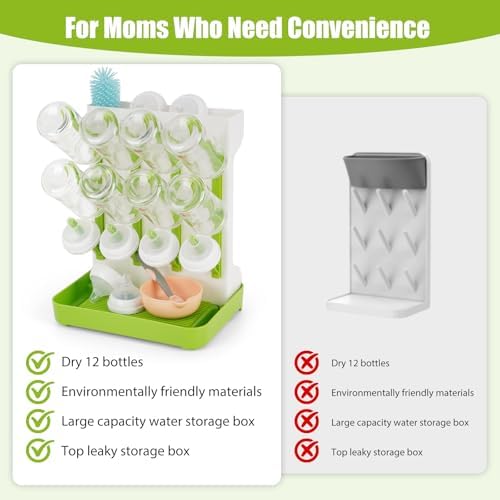 Baby Bottle Drying Rack, Space Saving Baby Bottle Organizer - Image 4