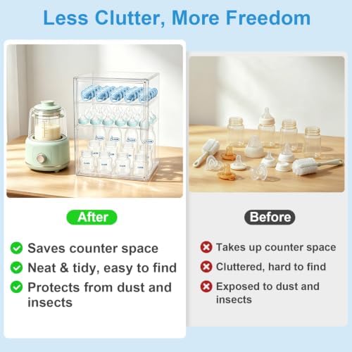 KOLIPI Baby Bottle Storage Organizer - Image 3