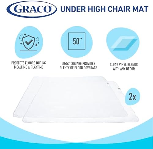 Graco Under High Chair Mat - Image 2