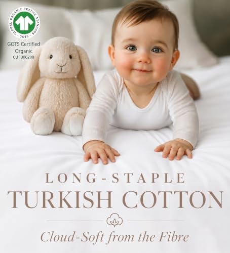 2-Pack GOTS 100% Organic Cotton Bassinet Sheets - Image 2