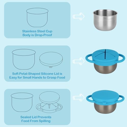 Daximo 2 Pack Snack Cups for Toddlers Spill Proof - Image 3