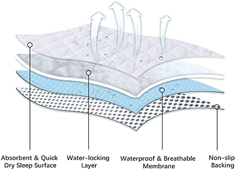 Waterproof Crib Mattress Protector 2-Pack, Non-Slip Quilted Pad - Image 3
